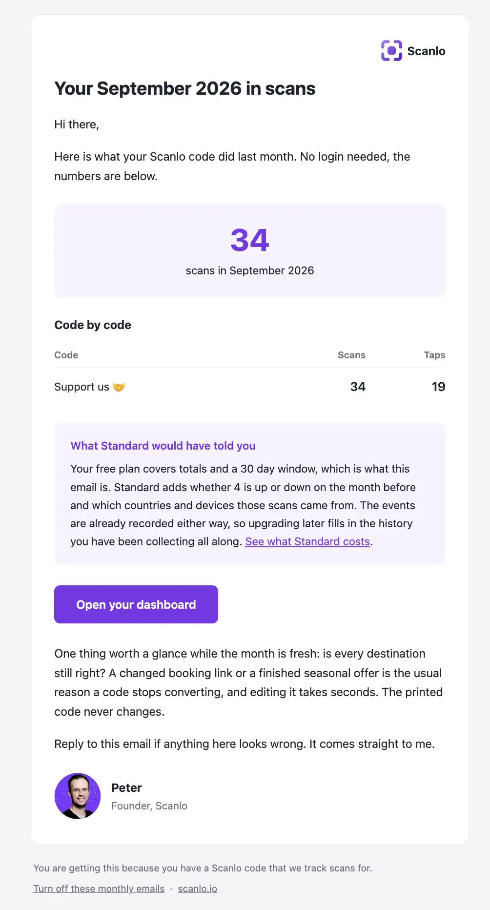 Monthly Email